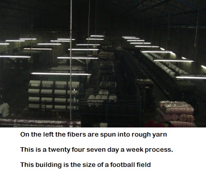 Traditional Mexican Blanket Manufacturing